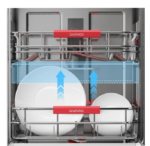 ماشین ظرفشویی 14 نفره دوو مدل DW-200S سری سالدا - تصویر 3