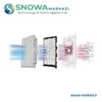 جاروبرقى روسو مدل Z35 نوك مدادى - تصویر 7